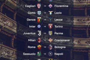 2025-26賽季意甲首輪對陣：國米主場對都靈，那不勒斯客戰(zhàn)薩索洛