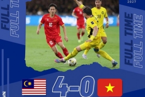 慘敗印尼&馬來西亞歸化大軍！越南恐連續(xù)無緣18強賽+亞洲杯