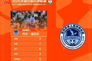 上演帽子戲法，深圳青年人外援諾貝爾當(dāng)選中甲第12輪最佳球員