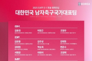 首戰(zhàn)中國(guó)隊(duì)！韓國(guó)隊(duì)東亞杯名單：20位本土聯(lián)賽球員+3位J聯(lián)賽球員