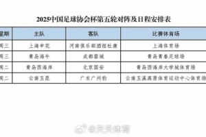 足協(xié)杯第五輪賽程：22日晚19時西海岸vs國安 20時玉昆vs廣州豹