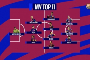 亞馬爾評巴薩隊史最佳陣：梅西、內馬爾、蘇牙、小羅、哈維在列