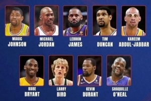 ChatGPT評歷史最佳12人陣容：魔神皇佛勾領(lǐng)銜 科比KD庫里入選