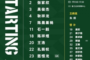 中乙聯(lián)賽預賽階段(第19輪）貴州筑城競技首發(fā)