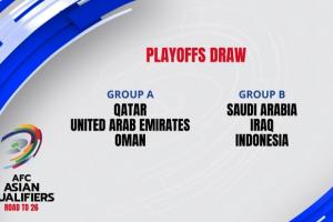 世預(yù)賽亞洲區(qū)第四階段：A組卡塔爾阿聯(lián)酋阿曼 B組沙特伊拉克印尼