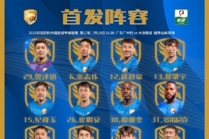 中甲聯(lián)賽第17輪，大連鯤城客場對陣廣東廣州豹首發(fā)出爐