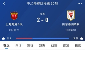 中乙第20輪：上海海港B隊2-0山東泰山B隊，張俊杰點射&廖重九破門