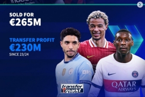 哪家最良心？德轉(zhuǎn)列近年“黑店”：法鷹領(lǐng)銜，本菲卡、雷恩在列