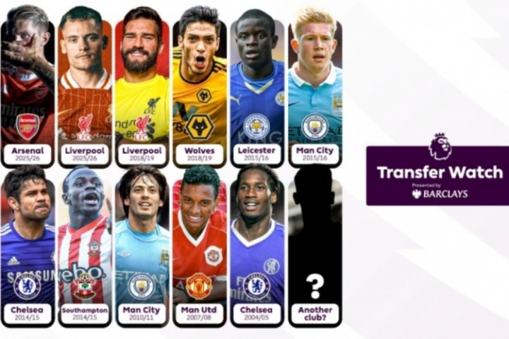 來(lái)投出最強(qiáng)夏窗！英超官網(wǎng)列最強(qiáng)的11個(gè)夏窗運(yùn)作：車城軍2次上榜