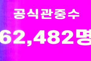 人氣火爆！巴薩vs首爾現(xiàn)場(chǎng)觀眾人數(shù)為62482人