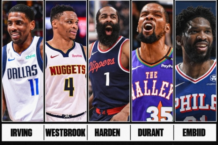 若都在巔峰期??哈登的前任最佳陣容什么水平？