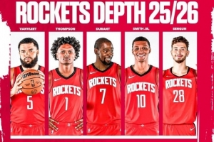 美媒點評杜蘭特+申京+阿門三人組：凈效率值26.8 可助隊奪冠