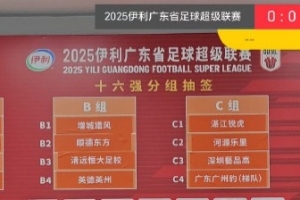 廣東省超正賽抽簽：恒大足校分在B組，廣州豹（梯隊）分在C組