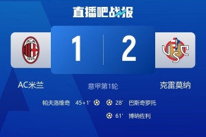 克雷莫納取得在圣西羅第2場意甲勝利，隊(duì)史首次在意甲取得開門紅