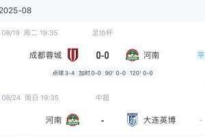 這什么體能！河南周二足協(xié)杯鏖戰(zhàn)120分鐘晉級，現(xiàn)半場4-0領(lǐng)先英博
