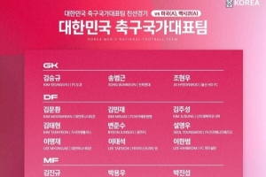 韓國(guó)隊(duì)最新名單：孫興慜、金玟哉領(lǐng)銜，歸化球員卡斯特羅普入選