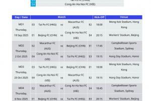 亞足聯(lián)鬧烏龍！朱藝：國安亞冠賽程無變化，仍以此前版本為準(zhǔn) ?
