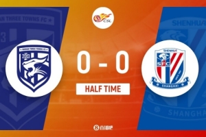 半場-三鎮(zhèn)暫0-0申花 阿蘇埃閃擊破門因手球被判無效 鄧涵文中橫梁