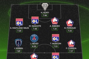 whoscored列法甲8月最佳陣：38歲吉魯領(lǐng)銜，莫頓、奈爾斯在列