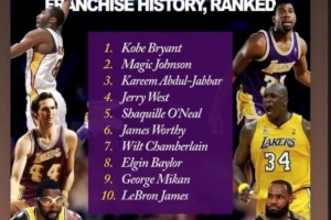 老詹壓線入選！奧尼爾轉(zhuǎn)發(fā)湖人隊(duì)史10大巨星：科比居首 自己第五