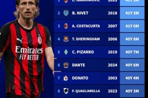 本世紀(jì)五大聯(lián)賽最年長(zhǎng)進(jìn)球者：伊布41歲5個(gè)月居首，魔笛躋身前10