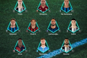 意甲第三輪最佳陣容：魔笛、恰20領(lǐng)銜，阿季奇、伊爾迪茲在列