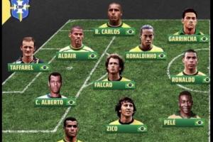 認(rèn)可嗎？外媒評巴西隊史最佳11人陣：貝利大羅小羅領(lǐng)銜 無內(nèi)馬爾