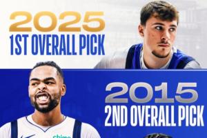 新賽季能走多遠(yuǎn)？目前獨(dú)行俠陣中有三個(gè)狀元和一個(gè)榜眼