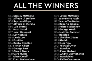 金球獎官方曬歷屆獲獎?wù)呙麊危簹g迎加入金球獎大家庭，登貝萊！