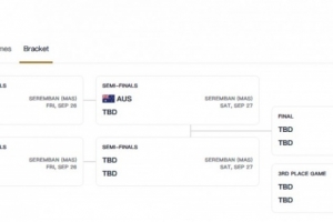 鎖定小組第二！中國(guó)U16女籃半決賽資格賽將戰(zhàn)菲律賓U16女籃