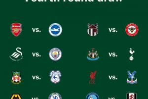 聯(lián)賽杯16強(qiáng)對(duì)陣：利物浦vs水晶宮，阿森納vs布萊頓，曼城vs斯旺西