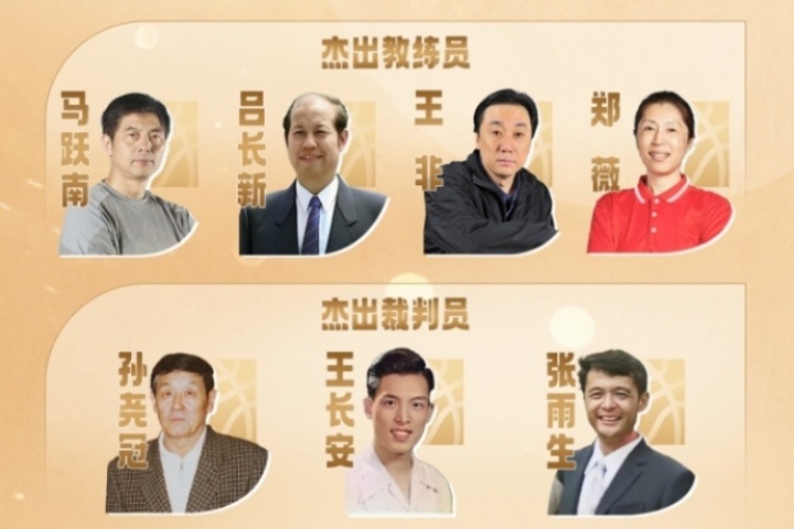 傳奇自傳承！上直播吧 舉薦中國(guó)籃球名人堂成員：教練&裁判&集體