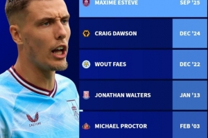 英超單場(chǎng)烏龍雙響“倒霉蛋”：卡拉格、艾斯特福、道森、法斯在列