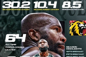 30.2分8.5板10.4助！瓊斯：退役？我仍能做其他外援做不到的事情