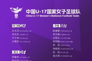 U17女足世界杯集訓(xùn)名單：上海8人江蘇7人，朱挺、姜寧任訓(xùn)練員