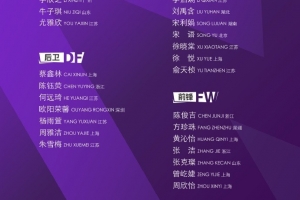 U17女足將在摩洛哥組織第七期集訓(xùn)，并參加U17女足世界杯