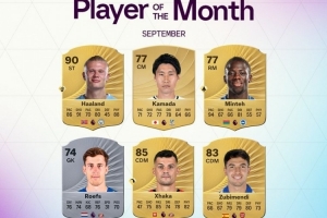 英超9月最佳球員候選：哈蘭德、扎卡、蘇維門(mén)迪、鐮田大地在列