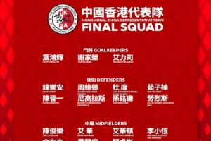 備戰(zhàn)亞預(yù)賽！中國香港大名單：陳晉一、李小恒、安永佳入選