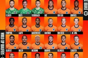 荷蘭隊名單：范迪克領銜利物浦4人，德容、廷伯在列，無德里赫特