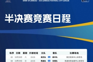 蘇超半決賽日程：10月18日南京隊vs泰州隊，19日南通隊vs無錫隊