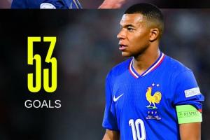 頂級戰(zhàn)力！26歲姆巴佩國家隊近5場5球，距隊史射手王吉魯僅差4球