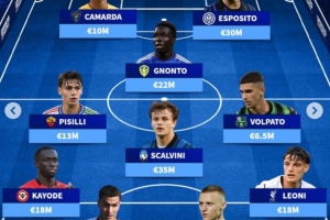 意大利U21最貴陣：萊奧尼、皮奧-埃斯波西托在列，總身價1.89億歐