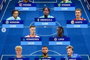 比利時U21最貴陣：拉維亞4000萬歐領銜，姆班古拉、M-福法納在列