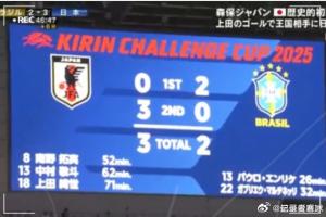 媒體人：日韓已亞洲頂級仍尋求突破，國足呢？國際比賽日放長假