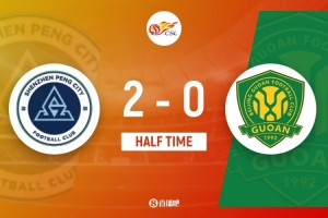 半場-新鵬城2-0國安 埃杜-加西亞、韋斯利破門林良銘失良機