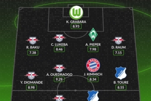 whoscored德甲本輪最佳陣：韋德拉奧果領(lǐng)銜萊比錫6將，基米希在列