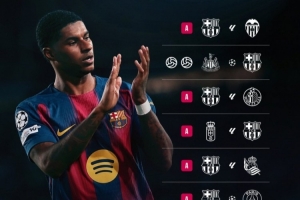 人挪活！巴薩曬拉什福德本賽季5球6助分布：兩場(chǎng)歐冠比賽梅開(kāi)二度