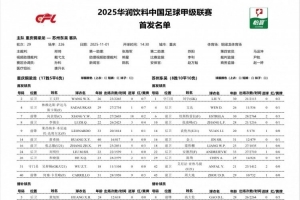 重慶銅梁龍vs蘇州東吳首發(fā)：萊昂納多先發(fā) 周大地、艾尼法出戰(zhàn)