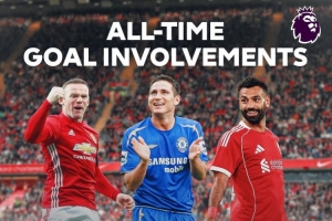 薩拉赫英超參與279球追平蘭帕德列歷史第三，距第二魯尼還差32球