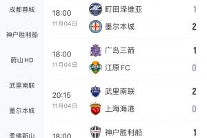 中超爭冠隊均輸球！海港、申花亞冠均輸球，退出爭冠的蓉城取1分